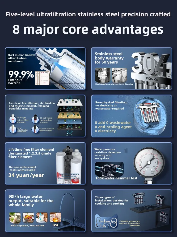 5 Stage Ultrafiltration Water  - Commercial Kitchen Water Filter 评论和价格