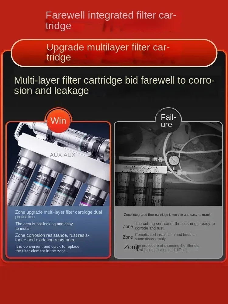 Household & Commercial Ultrafi - Commercial Kitchen Water Filter 评论和价格