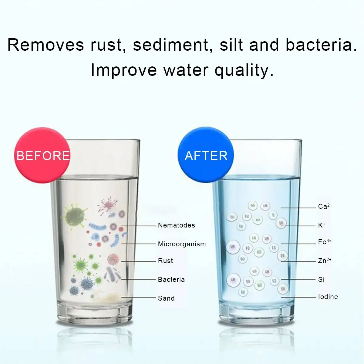 600L/1000L Commercial Home Kit - Commercial Kitchen Water Filter 评论和价格
