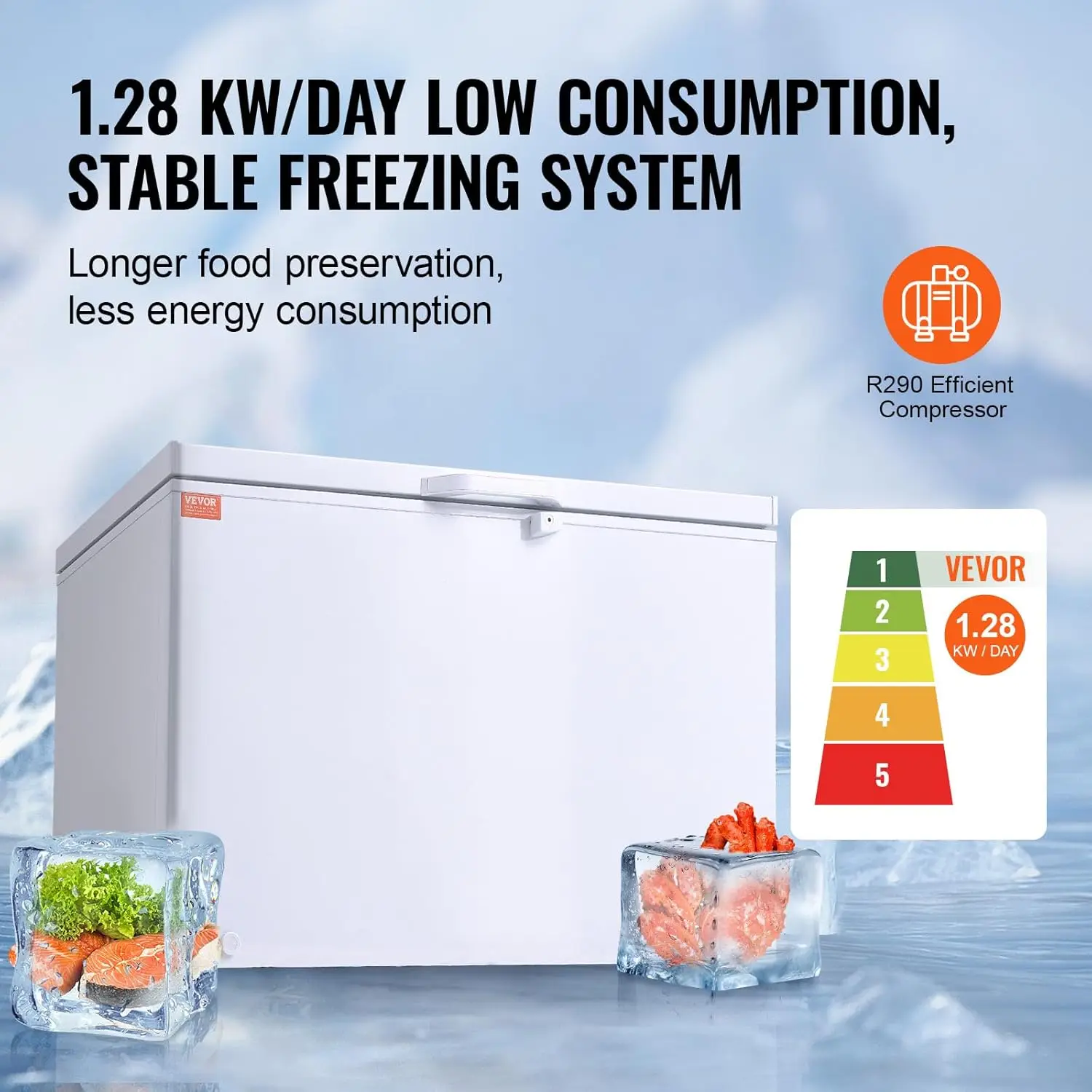 Chest Freezer, 12.8 Cu.ft / 34 - Commercial Chest Freezer 评论和价格