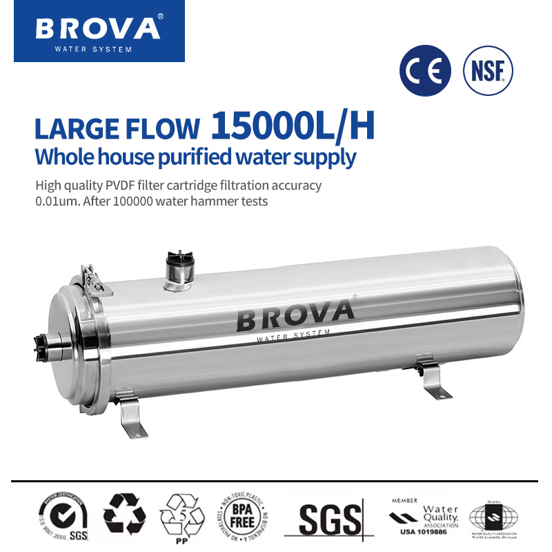 BROVA Super High Flow Rate 150 - Commercial Kitchen Water Filter 评论和价格