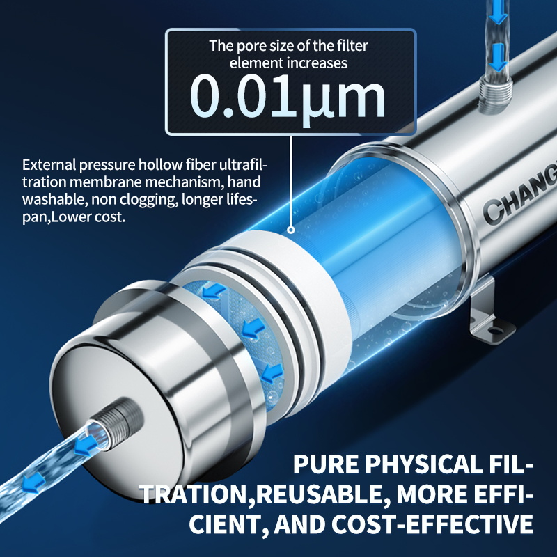 Reusable PVDF Water Filter Sys - Commercial Kitchen Water Filter 评论和价格